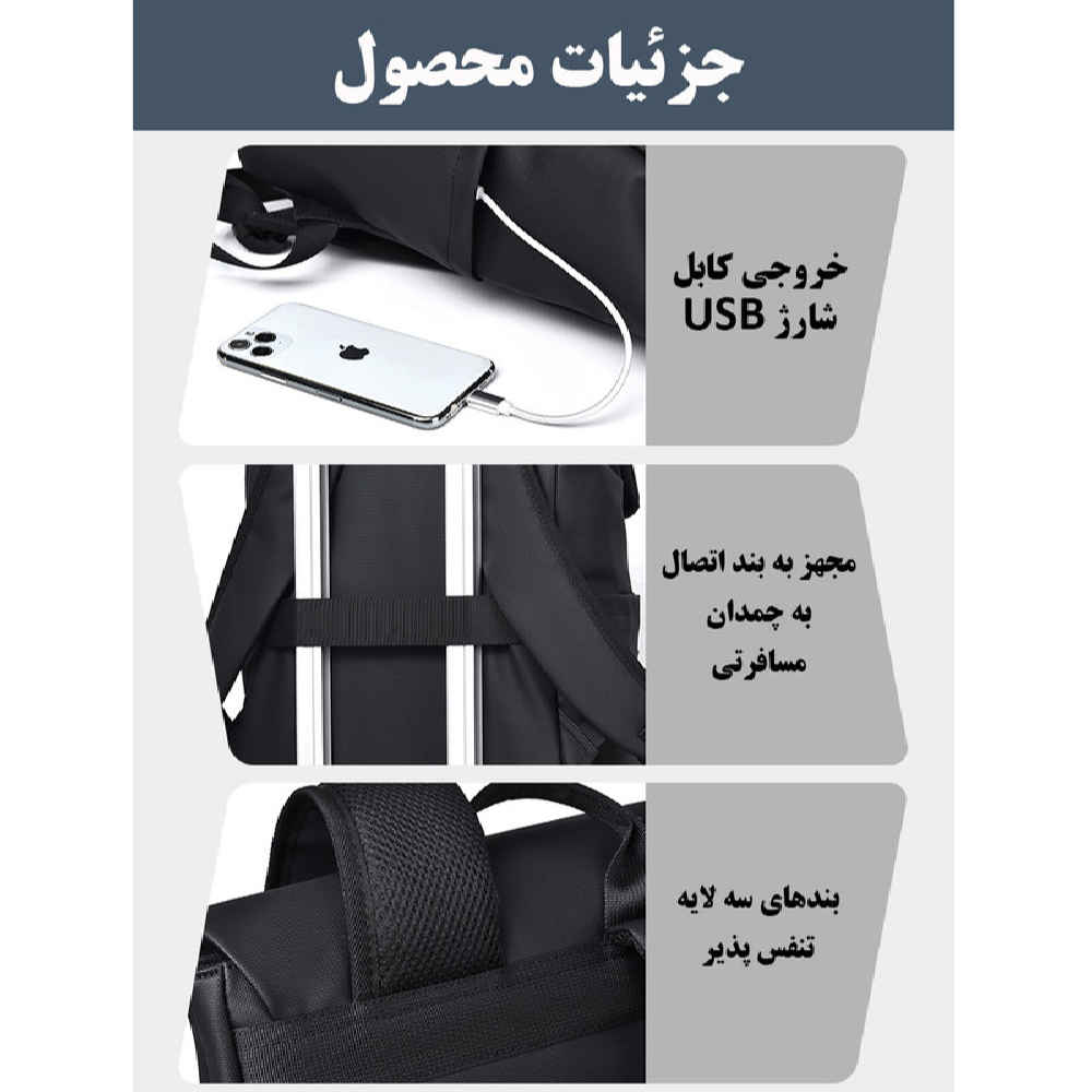 حقيبة ظهر سوداء للكمبيوتر المحمول 15.6 بوصة – موديل رايكا