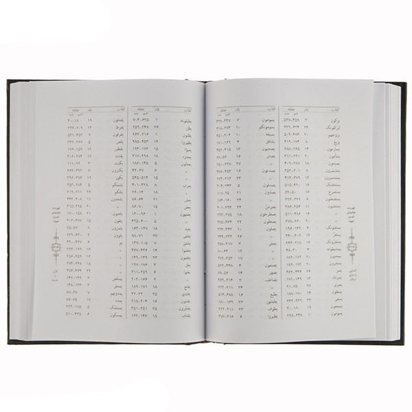 كتاب تفسير نمونه تأليف ناصر مكارم شيرازي – ٢٨ مجلدات