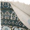 مفرش الطاولة الإيراني: طباعة كلامكاري التقليدية في إصفهان تابان