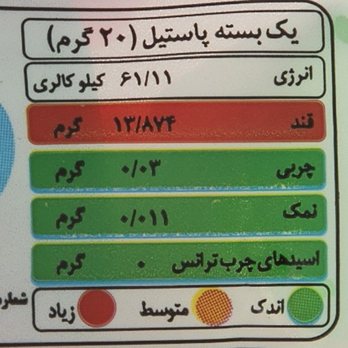 حلوى جيلاتينية حلال بنكهة خليط الفواكه – شيبا (160 جرام، ×15)