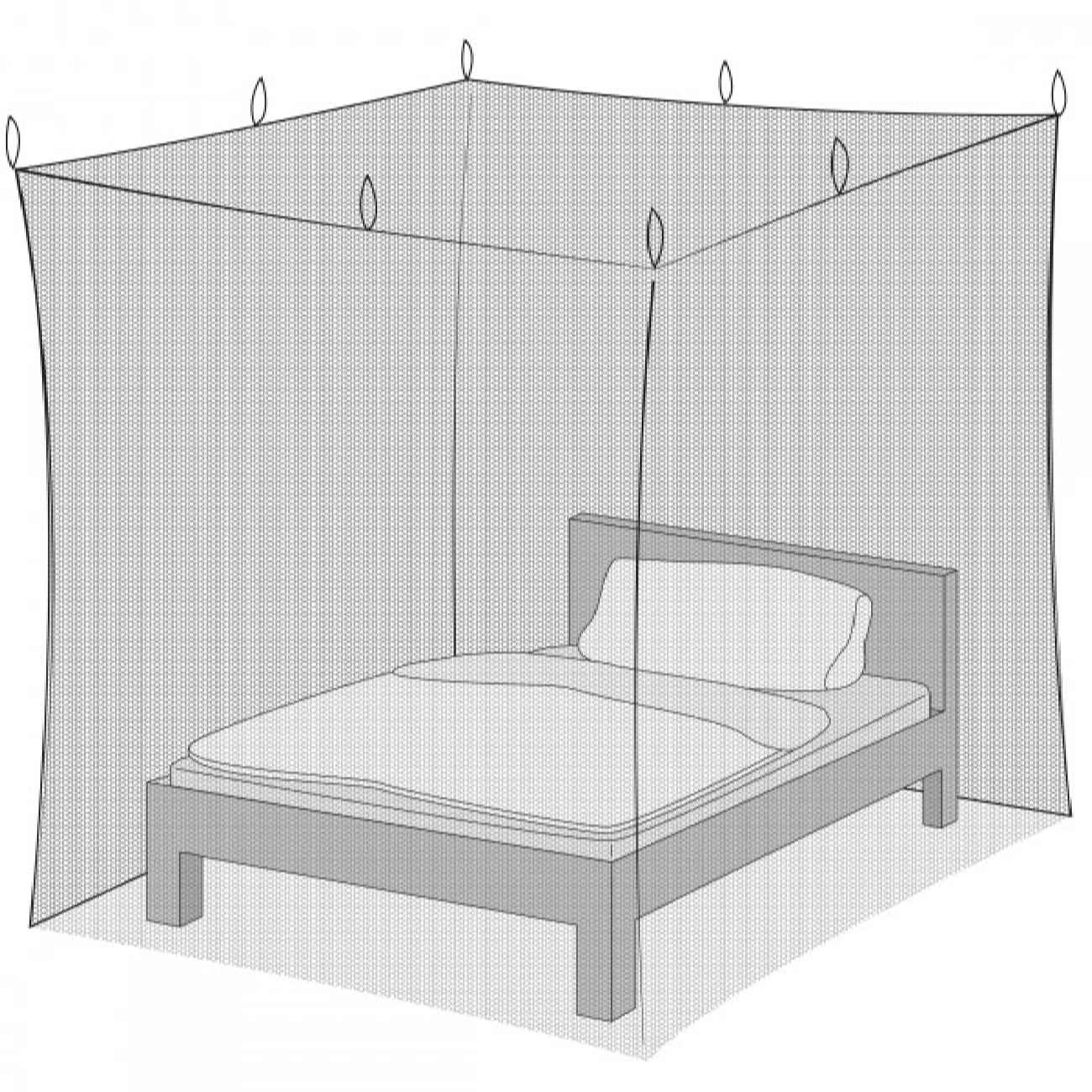 شبكة بعوض – مناسبة للحماية في الأماكن الخارجية والداخلية