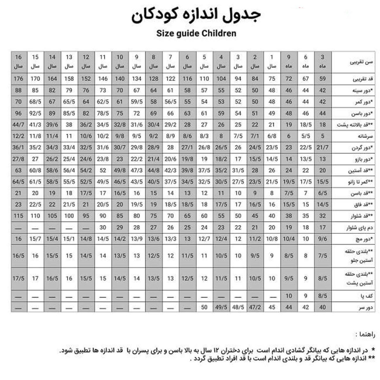 طقم سباحة قطعتين رائع للبنات | للأطفال والصغيرات