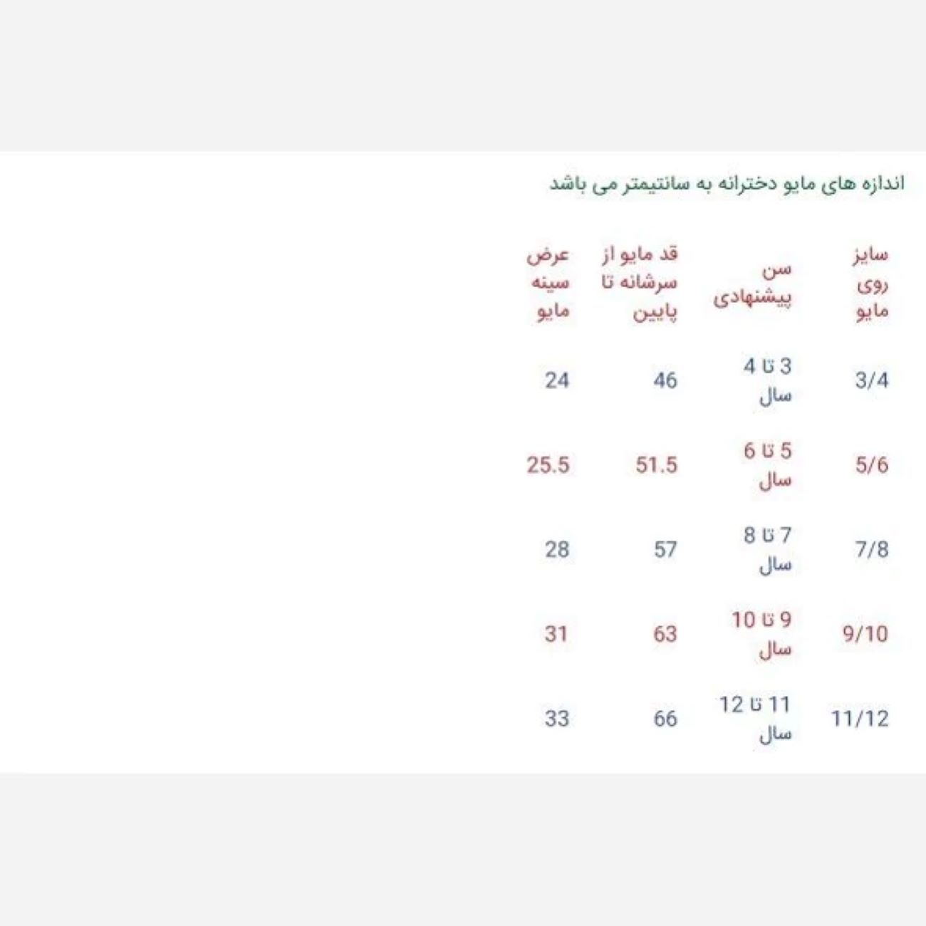 ملابس سباحة عصرية للبنات – مناسبة للمسبح والشاطئ