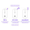 Wireless Logitech Gaming Mouse – 4 Buttons, RGB Lighting, Silent Clicks, USB Dongle, Optical Sensor